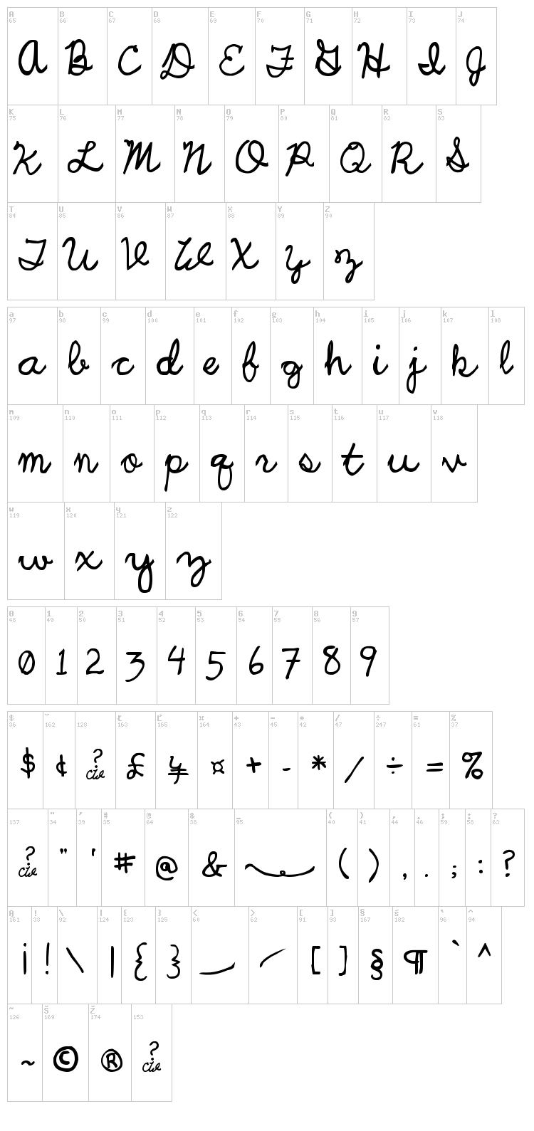 UCU Charles Script font map